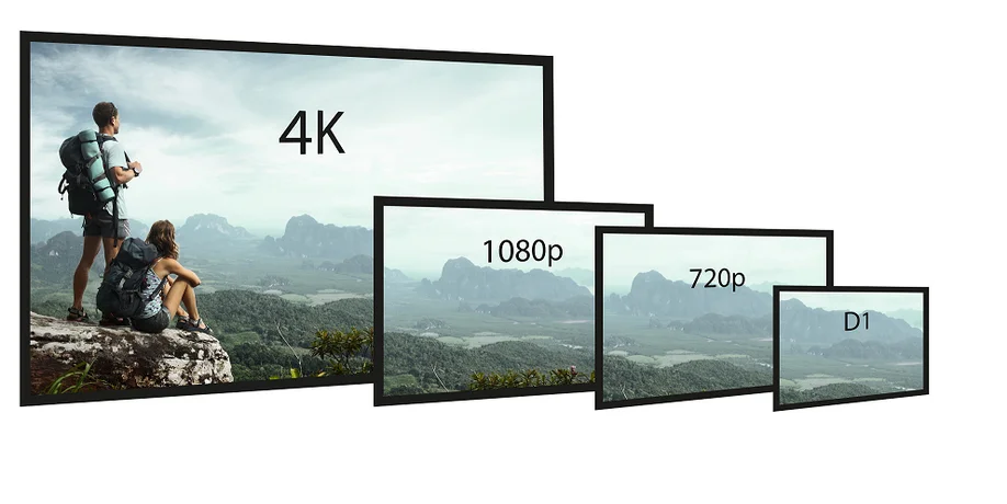 obraz 4K przykład kamery 4k